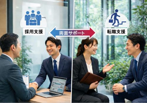 転職市場で求められる人材紹介会社の役割の画像